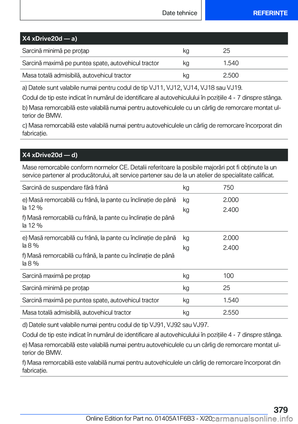 BMW X4 2021  Ghiduri De Utilizare (in Romanian) �X�4��x�D�r�i�v�e�2�0�d�n��a�)�S�a�r�c�i�n�