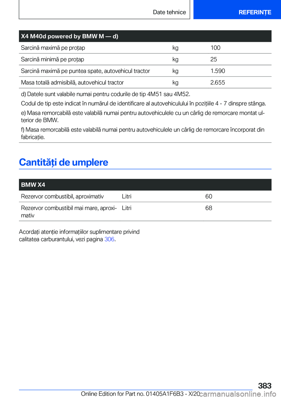 BMW X4 2021  Ghiduri De Utilizare (in Romanian) �X�4��M�4�0�d��p�o�w�e�r�e�d��b�y��B�M�W��M�n��d�)�S�a�r�c�i�n�