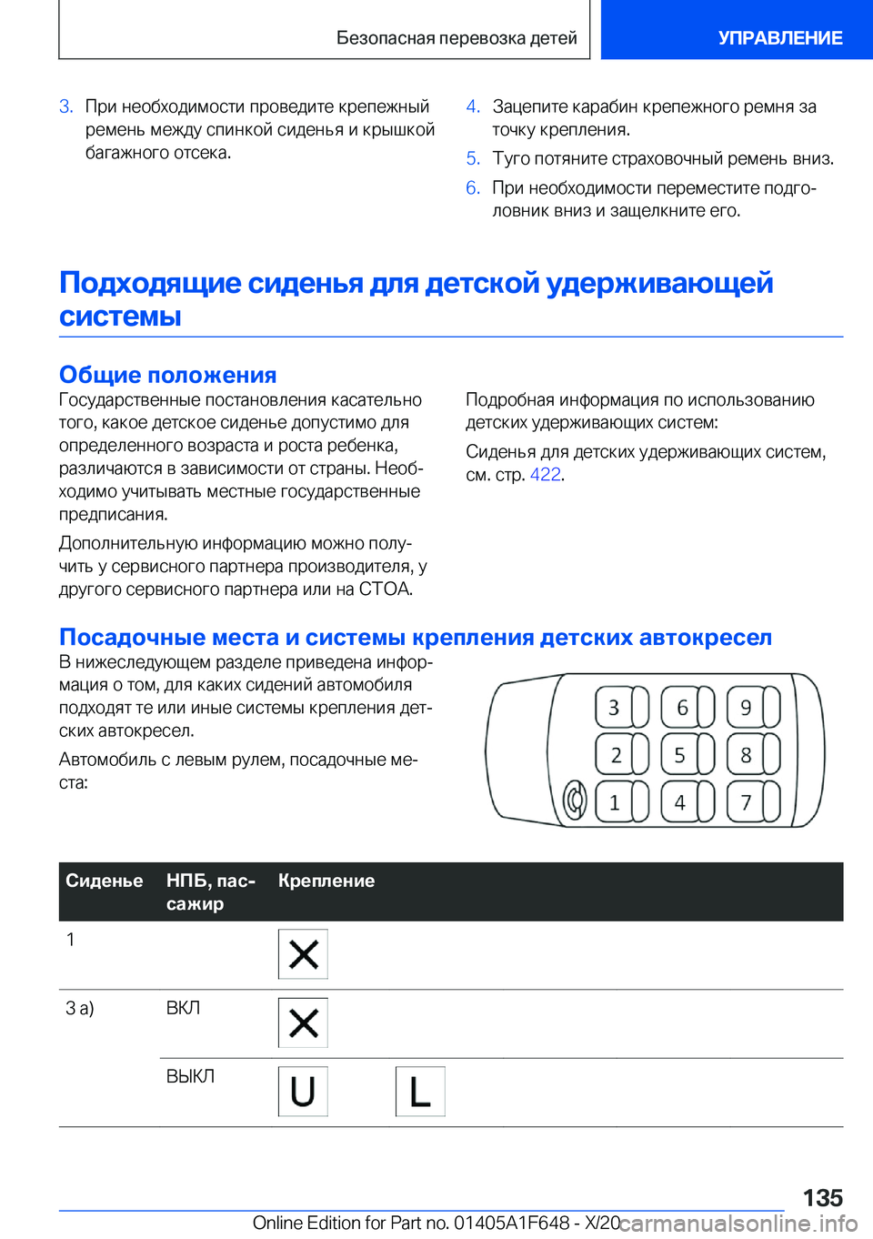 BMW X4 2021  Руково �3�. 