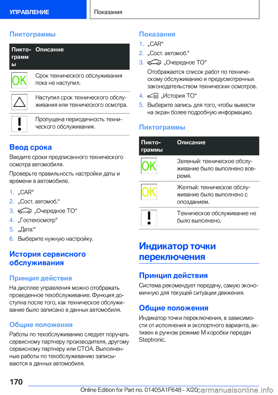 BMW X4 2021  Руково 