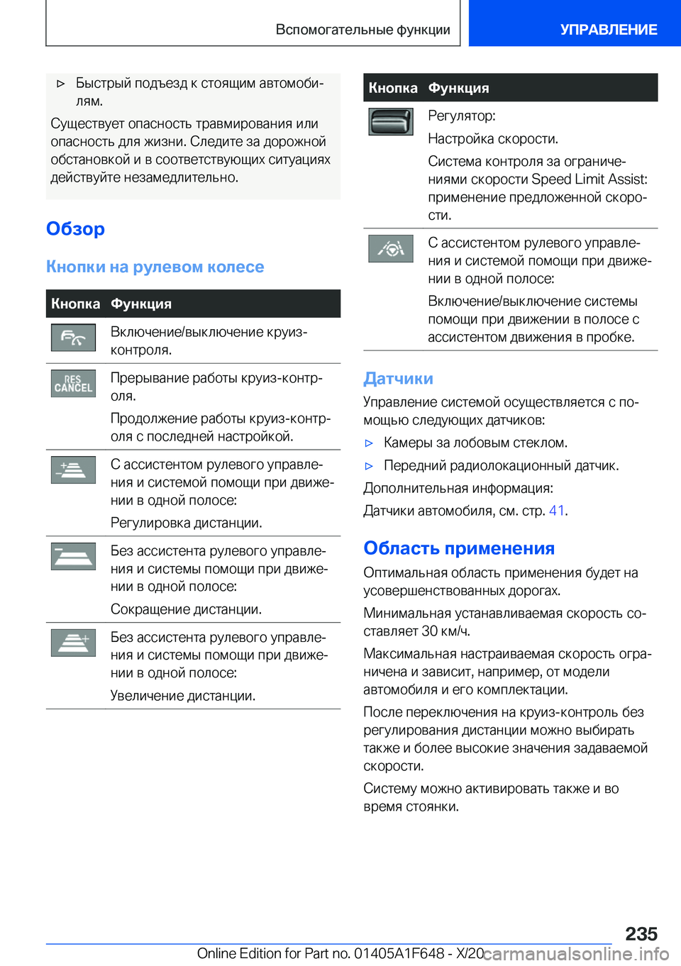 BMW X4 2021  Руково x 