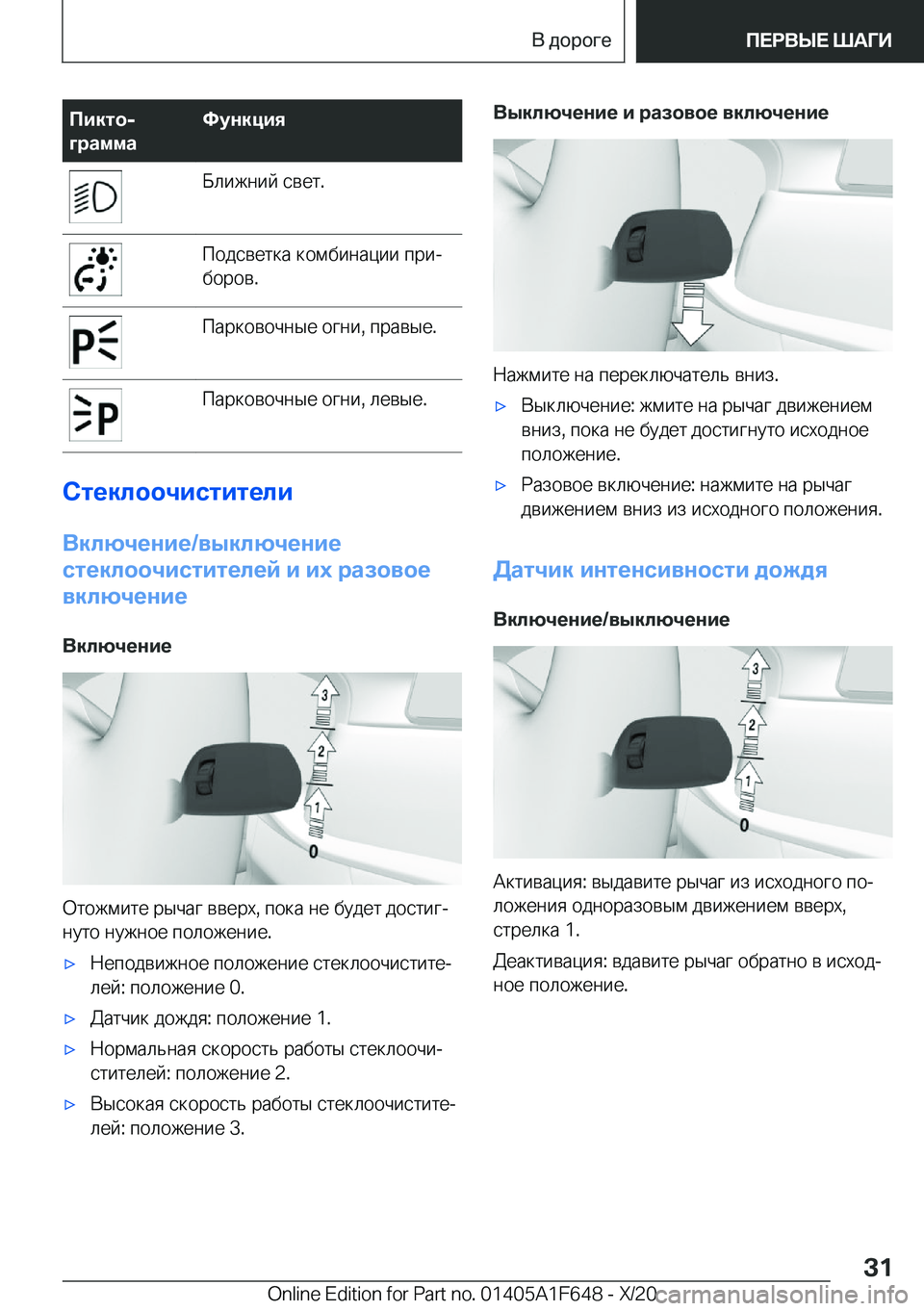 BMW X4 2021  Руково 