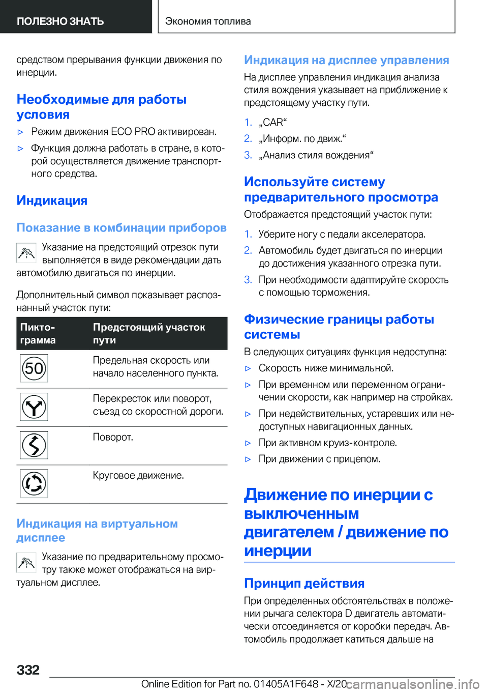 BMW X4 2021  Руково  