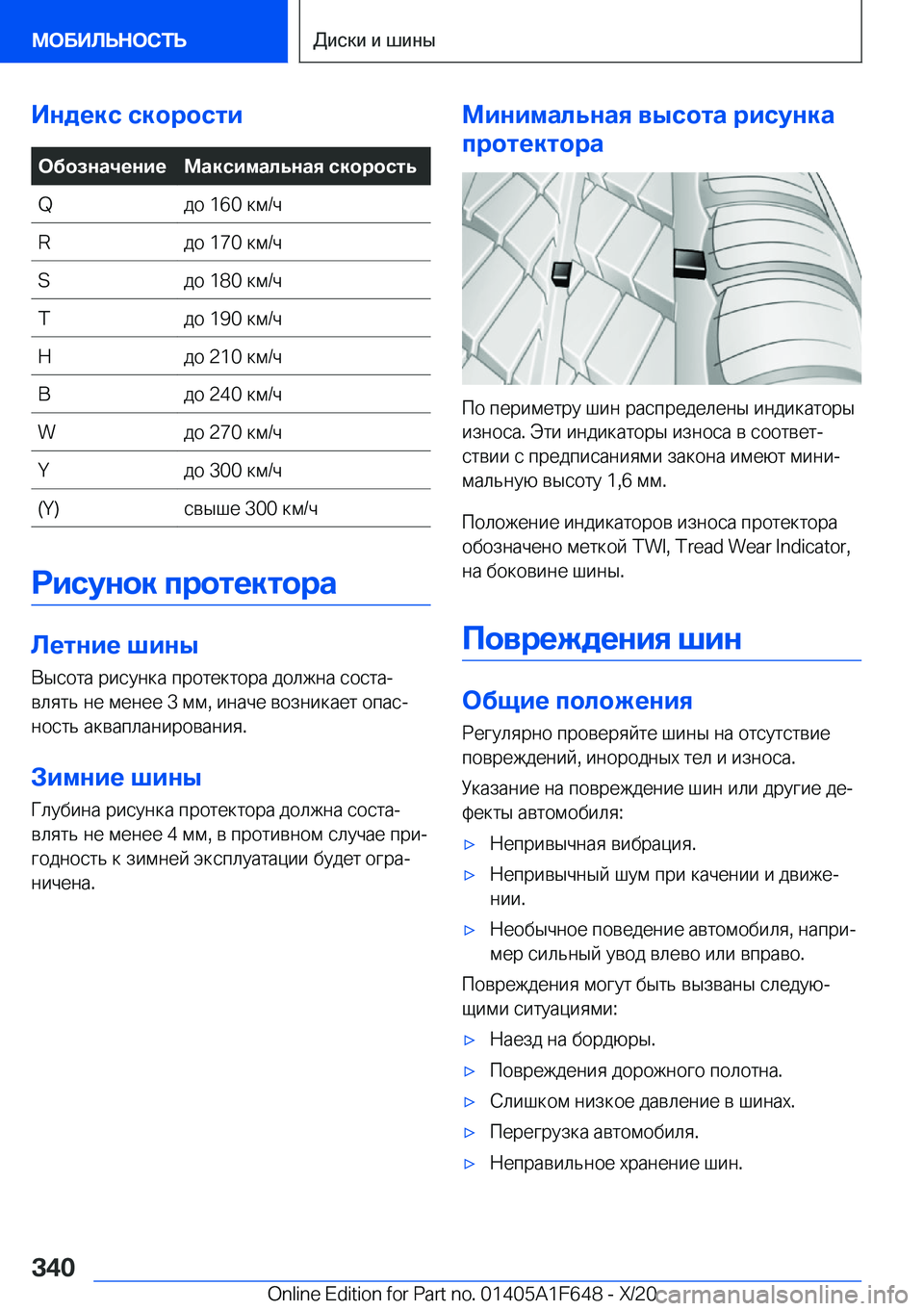 BMW X4 2021  Руково 