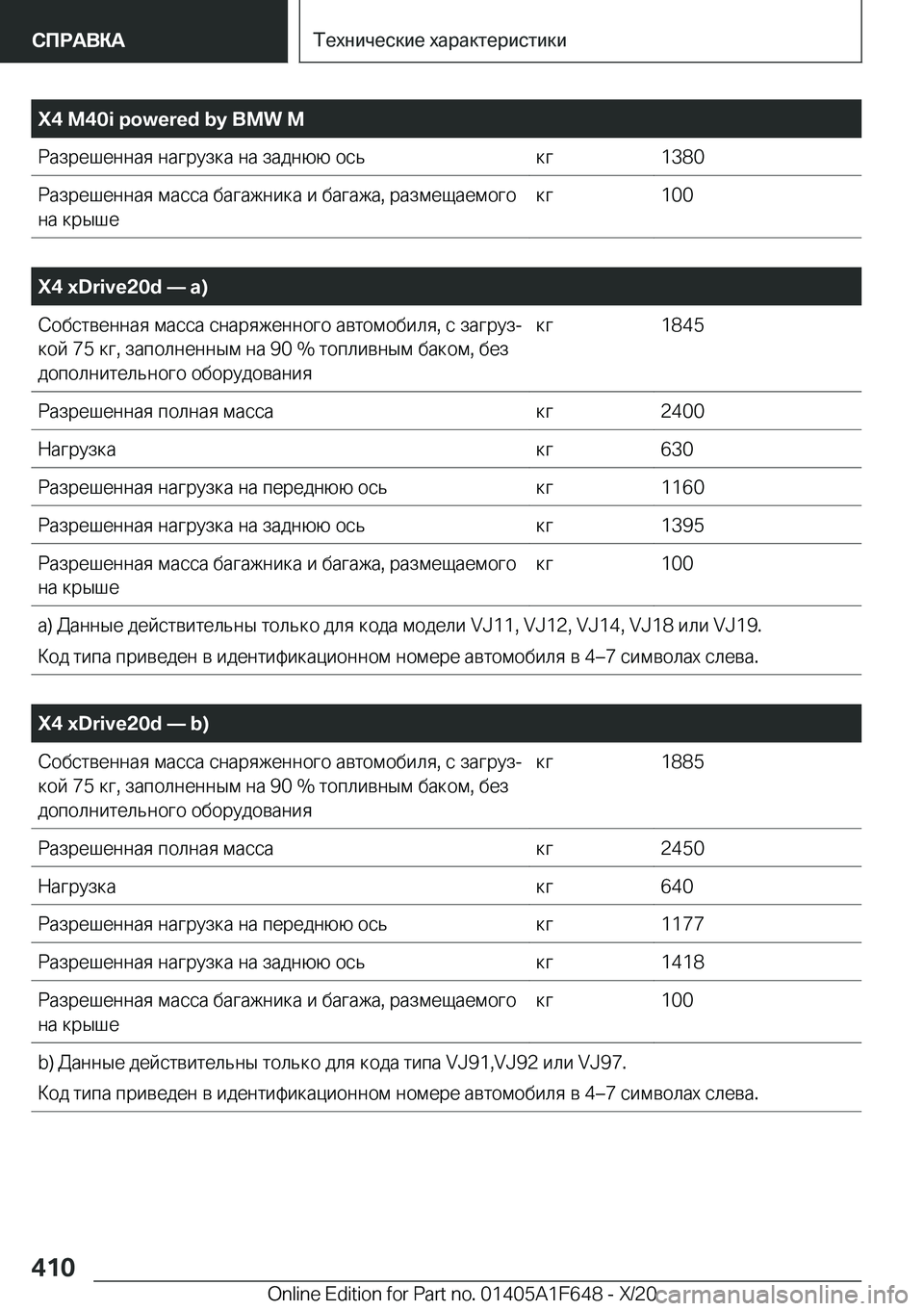 BMW X4 2021  Руково �X�4��M�4�0�i��p�o�w�e�r�e�d��b�y��B�M�W��M 