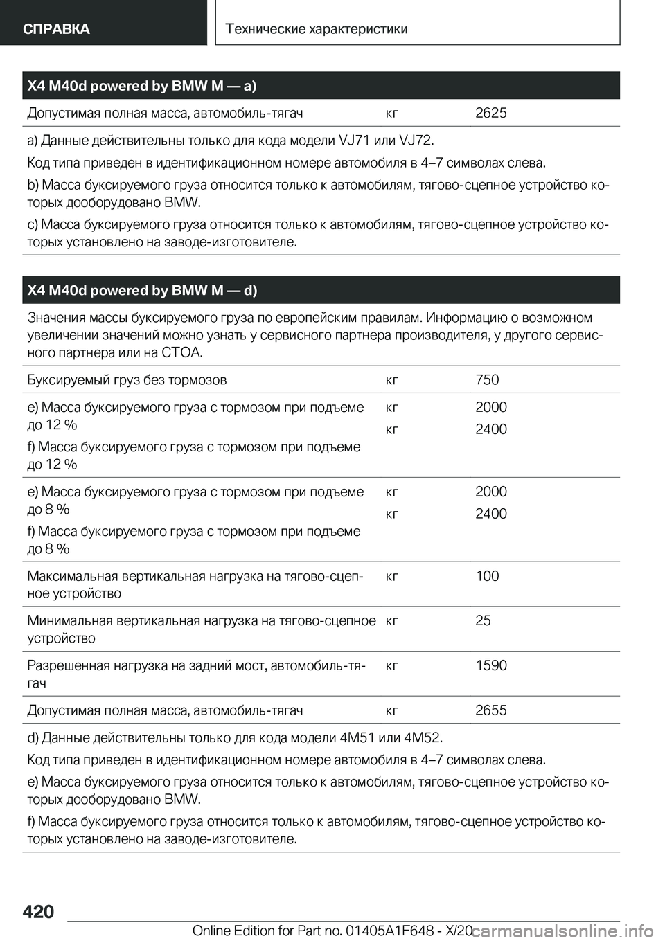 BMW X4 2021  Руково �X�4��M�4�0�d��p�o�w�e�r�e�d��b�y��B�M�W��M�n��a�) 