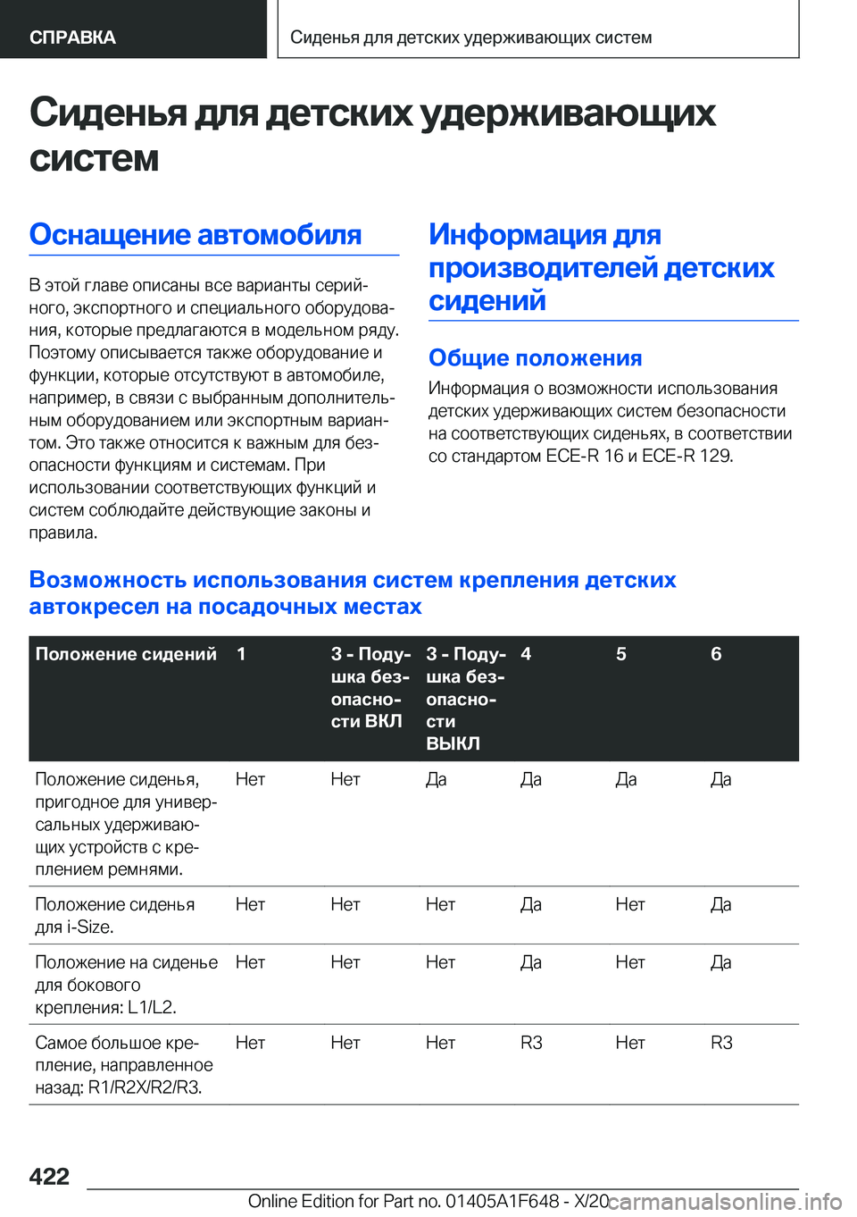 BMW X4 2021  Руково 