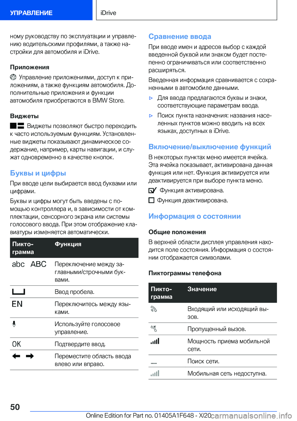 BMW X4 2021  Руково  