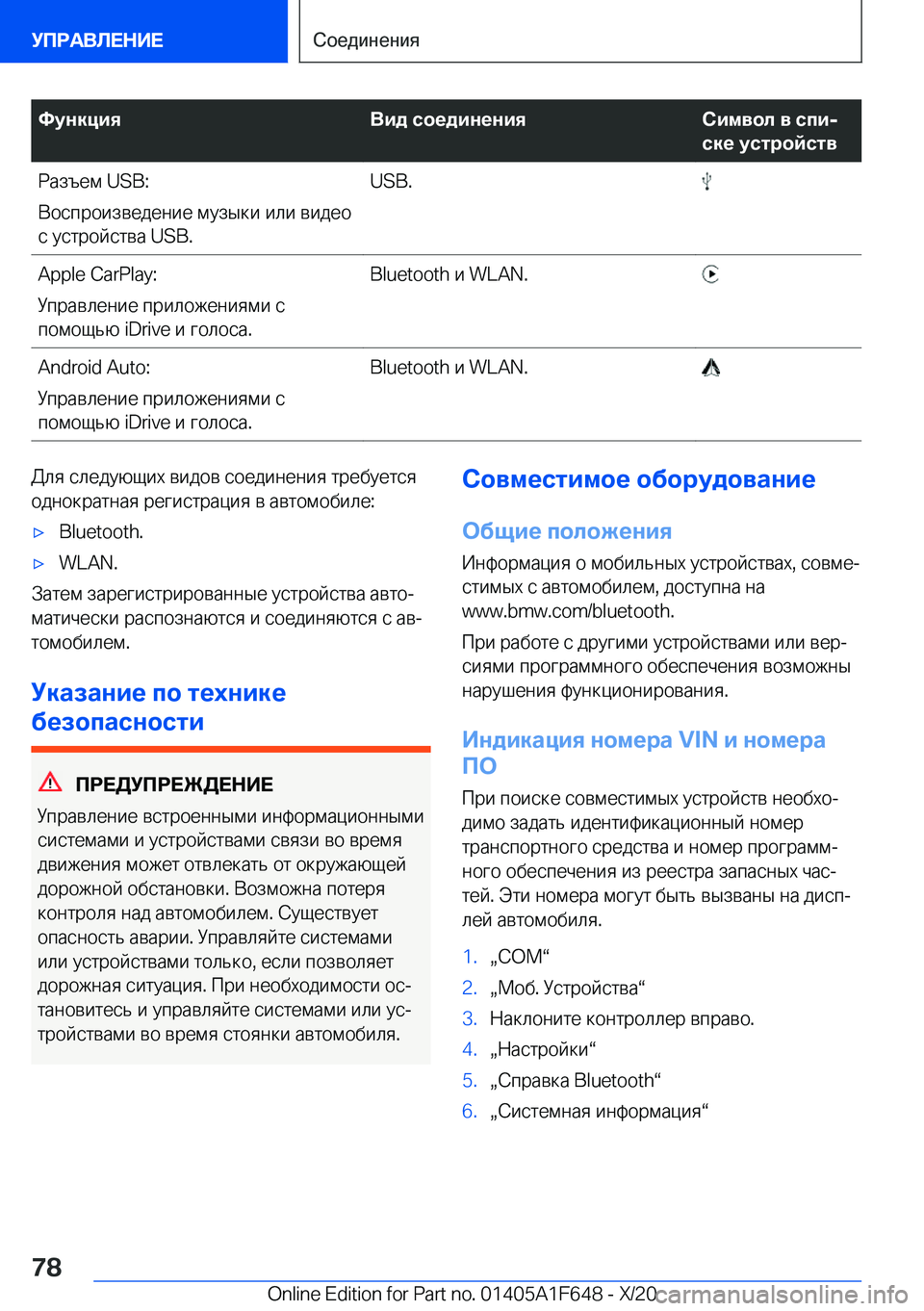 BMW X4 2021  Руково 