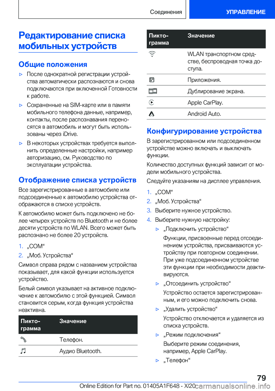 BMW X4 2021  Руково 