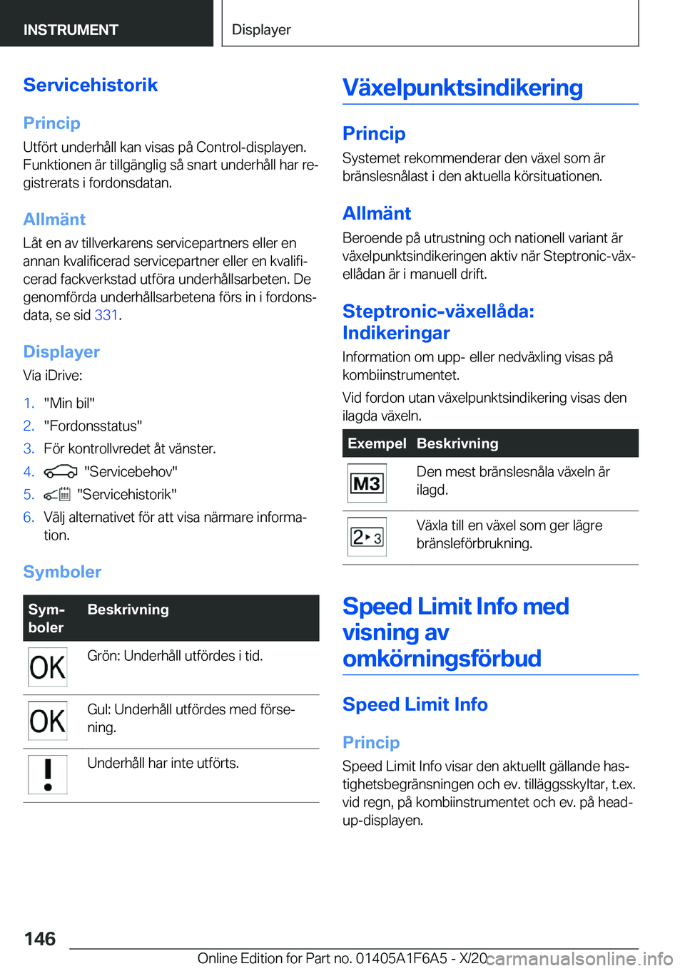 BMW X4 2021  InstruktionsbÖcker (in Swedish) �S�e�r�v�i�c�e�h�i�s�t�o�r�i�k�P�r�i�n�c�i�p
�U�t�f�