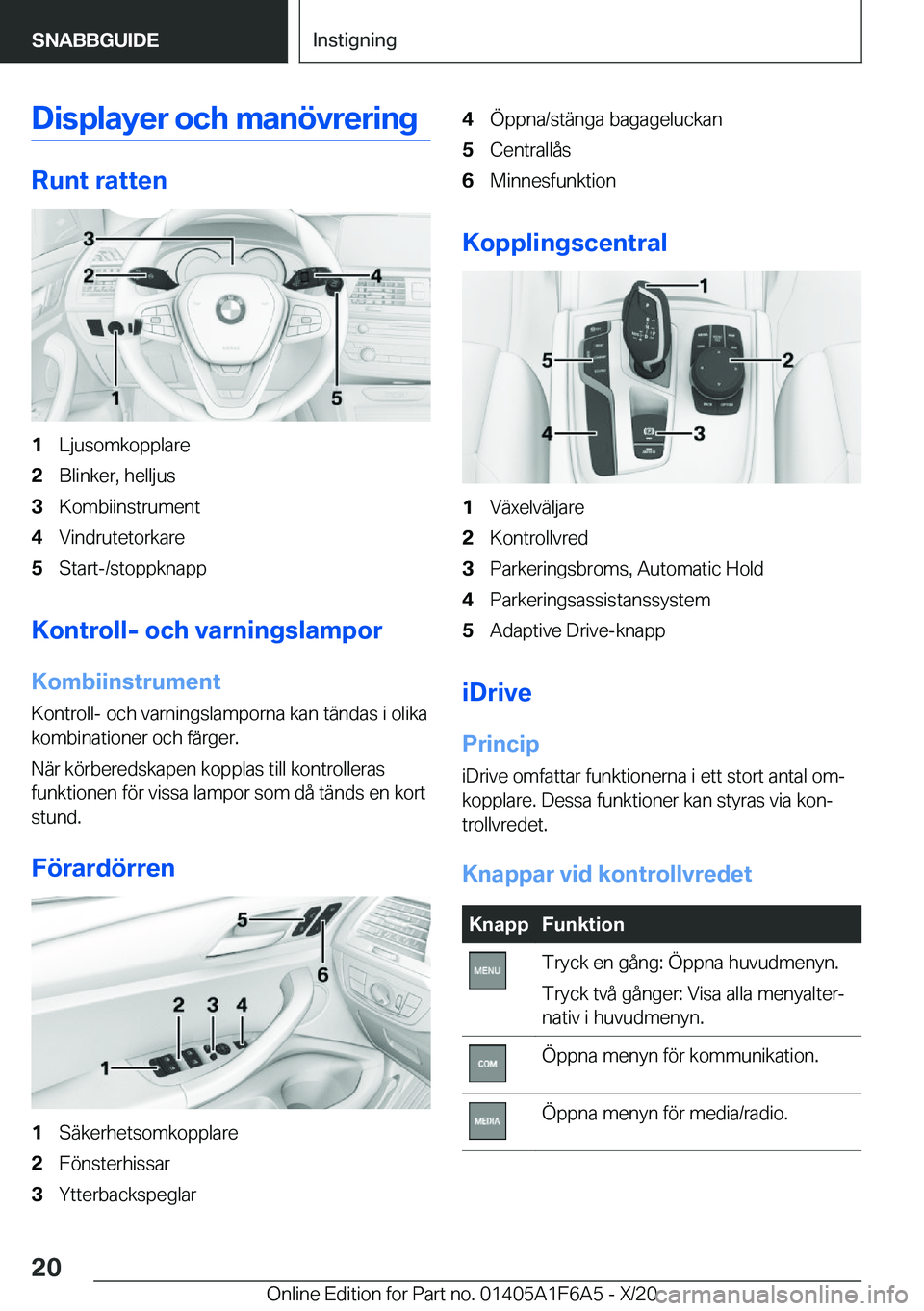BMW X4 2021  InstruktionsbÖcker (in Swedish) �D�i�s�p�l�a�y�e�r��o�c�h��m�a�n�