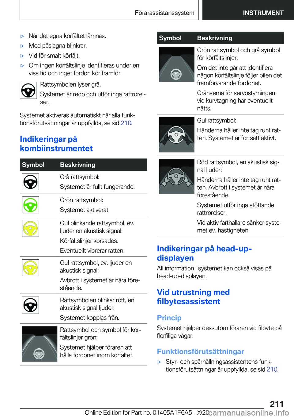 BMW X4 2021  InstruktionsbÖcker (in Swedish) x�N�ä�r��d�e�t��e�g�n�a��k�