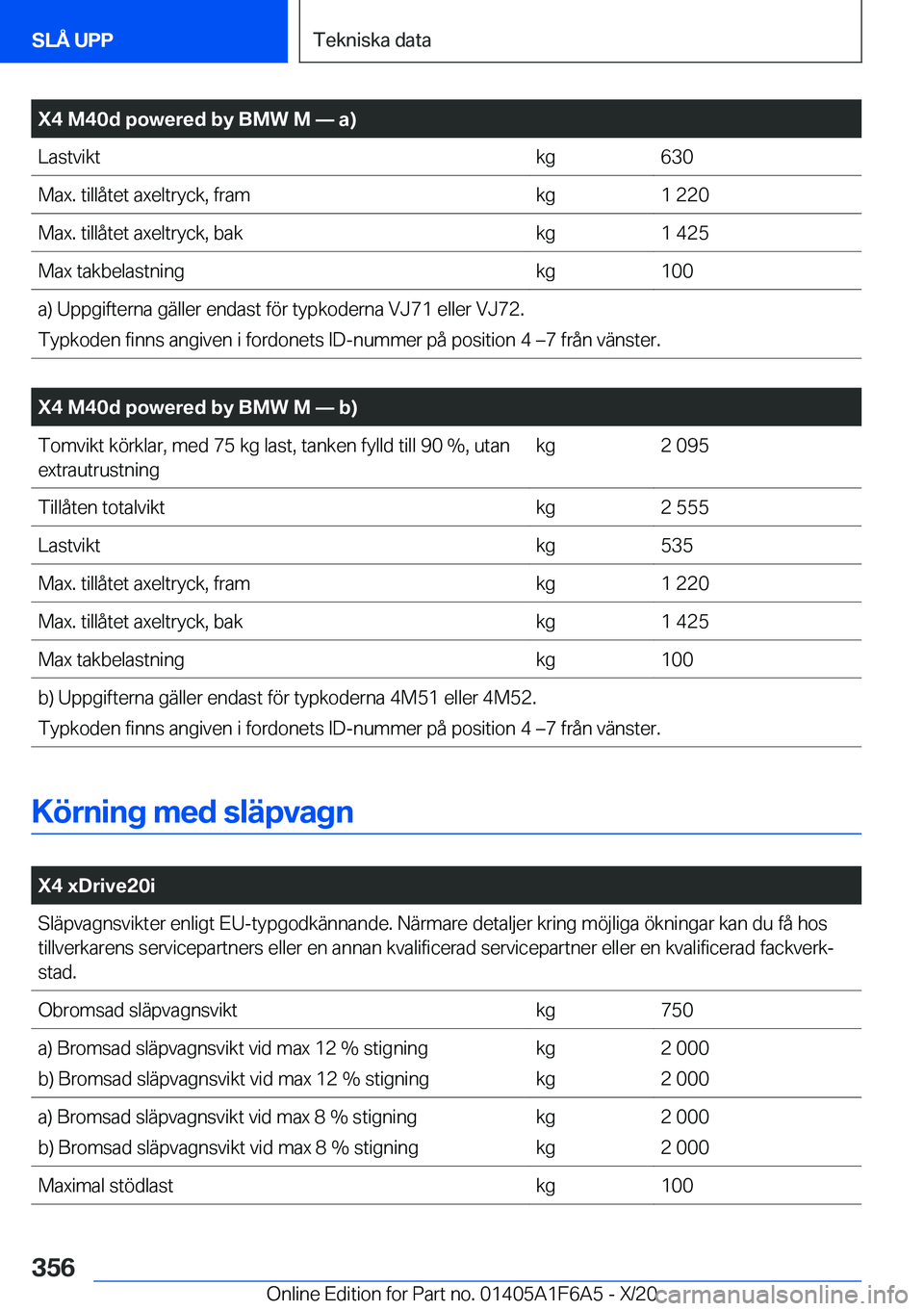 BMW X4 2021  InstruktionsbÖcker (in Swedish) �X�4��M�4�0�d��p�o�w�e�r�e�d��b�y��B�M�W��M�n��a�
�L�a�s�t�v�i�k�t�k�g�6�3�0�M�a�x�.��t�i�l�l�å�t�e�t��a�x�e�l�t�r�y�c�k�,��f�r�a�m�k�g�1��2�2�0�M�a�x�.��t�i�l�l�å�t�e�t��a�x�e�l�t�r�y