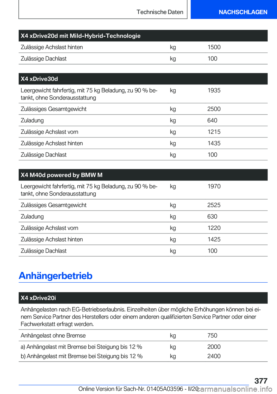 BMW X4 2020  Betriebsanleitungen (in German) �X�4��x�D�r�i�v�e�2�0�d��m�i�t��M�i�l�d�-�H�y�b�r�i�d�-�T�e�c�h�n�o�l�o�g�i�e�Z�u�l�