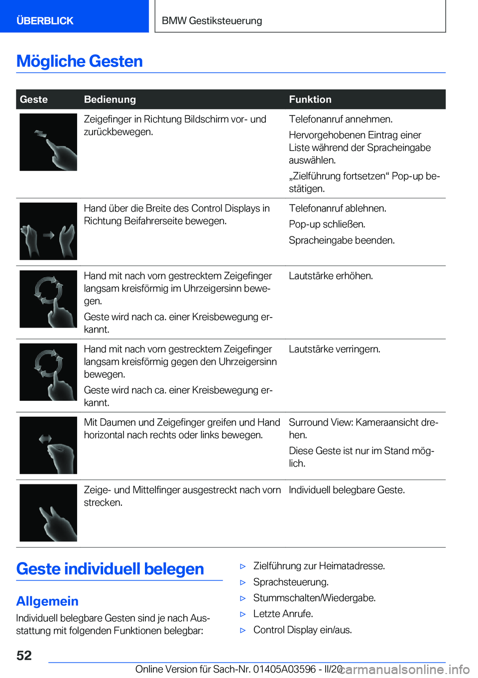 BMW X4 2020  Betriebsanleitungen (in German) �M�