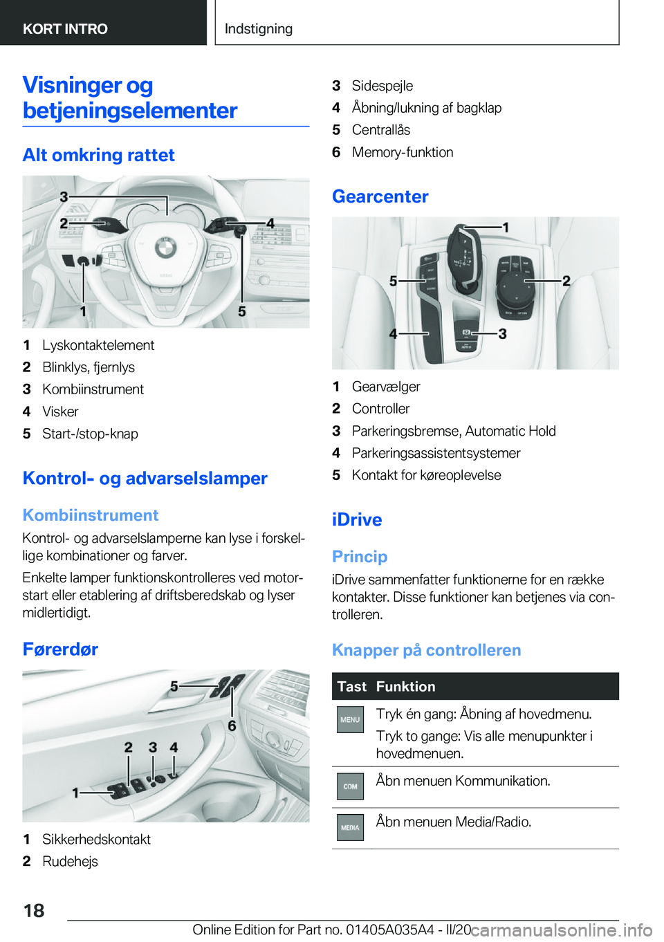 BMW X4 2020  InstruktionsbØger (in Danish) �V�i�s�n�i�n�g�e�r��o�g
�b�e�t�j�e�n�i�n�g�s�e�l�e�m�e�n�t�e�r
�A�l�t��o�m�k�r�i�n�g��r�a�t�t�e�t
�1�L�y�s�k�o�n�t�a�k�t�e�l�e�m�e�n�t�2�B�l�i�n�k�l�y�s�,��f�j�e�r�n�l�y�s�3�K�o�m�b�i�i�n�s�t�r�u�