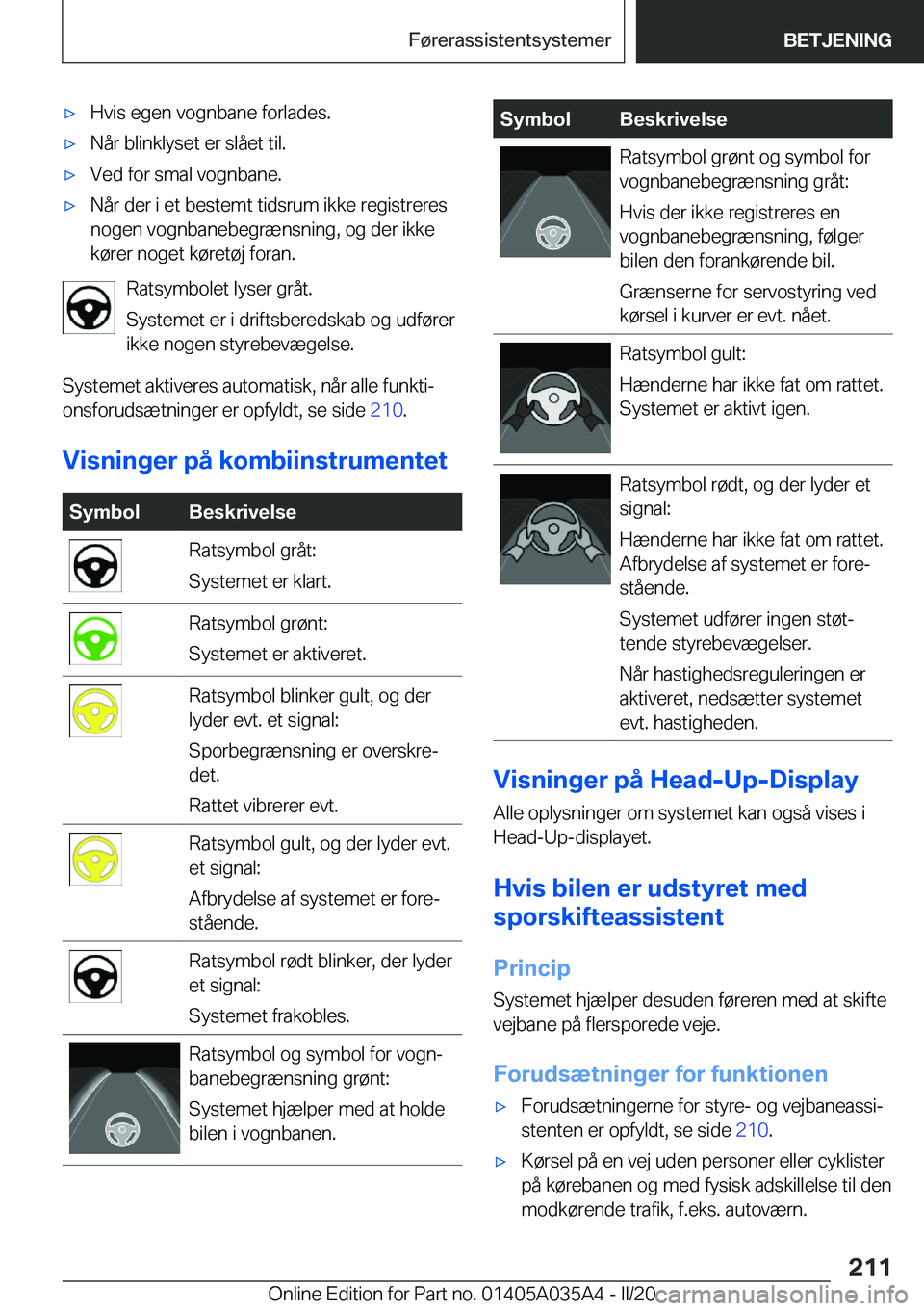 BMW X4 2020  InstruktionsbØger (in Danish) 'x�H�v�i�s��e�g�e�n��v�o�g�n�b�a�n�e��f�o�r�l�a�d�e�s�.'x�N�å�r��b�l�i�n�k�l�y�s�e�t��e�r��s�l�å�e�t��t�i�l�.'x�V�e�d��f�o�r��s�m�a�l��v�o�g�n�b�a�n�e�.'x�N�å�r��d�e�r��