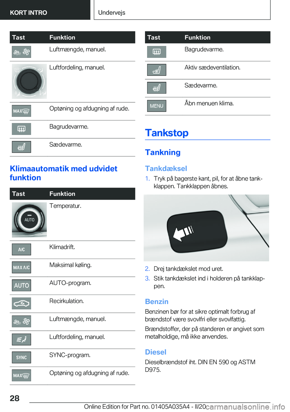 BMW X4 2020  InstruktionsbØger (in Danish) �T�a�s�t�F�u�n�k�t�i�o�n�L�u�f�t�m�æ�n�g�d�e�,��m�a�n�u�e�l�.�L�u�f�t�f�o�r�d�e�l�i�n�g�,��m�a�n�u�e�l�.�O�p�t�