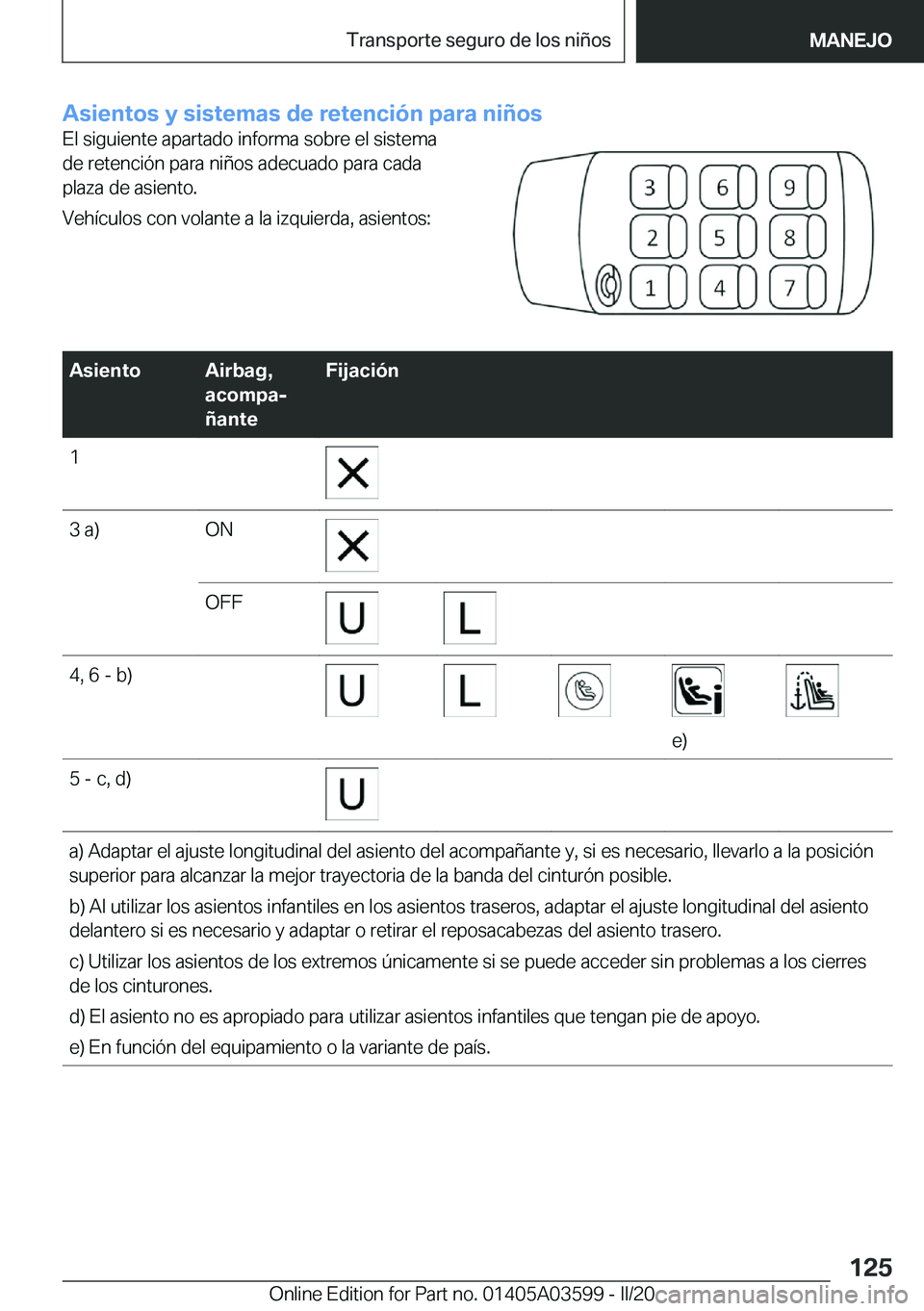 BMW X4 2020  Manuales de Empleo (in Spanish) �A�s�i�e�n�t�o�s��y��s�i�s�t�e�m�a�s��d�e��r�e�t�e�n�c�i�