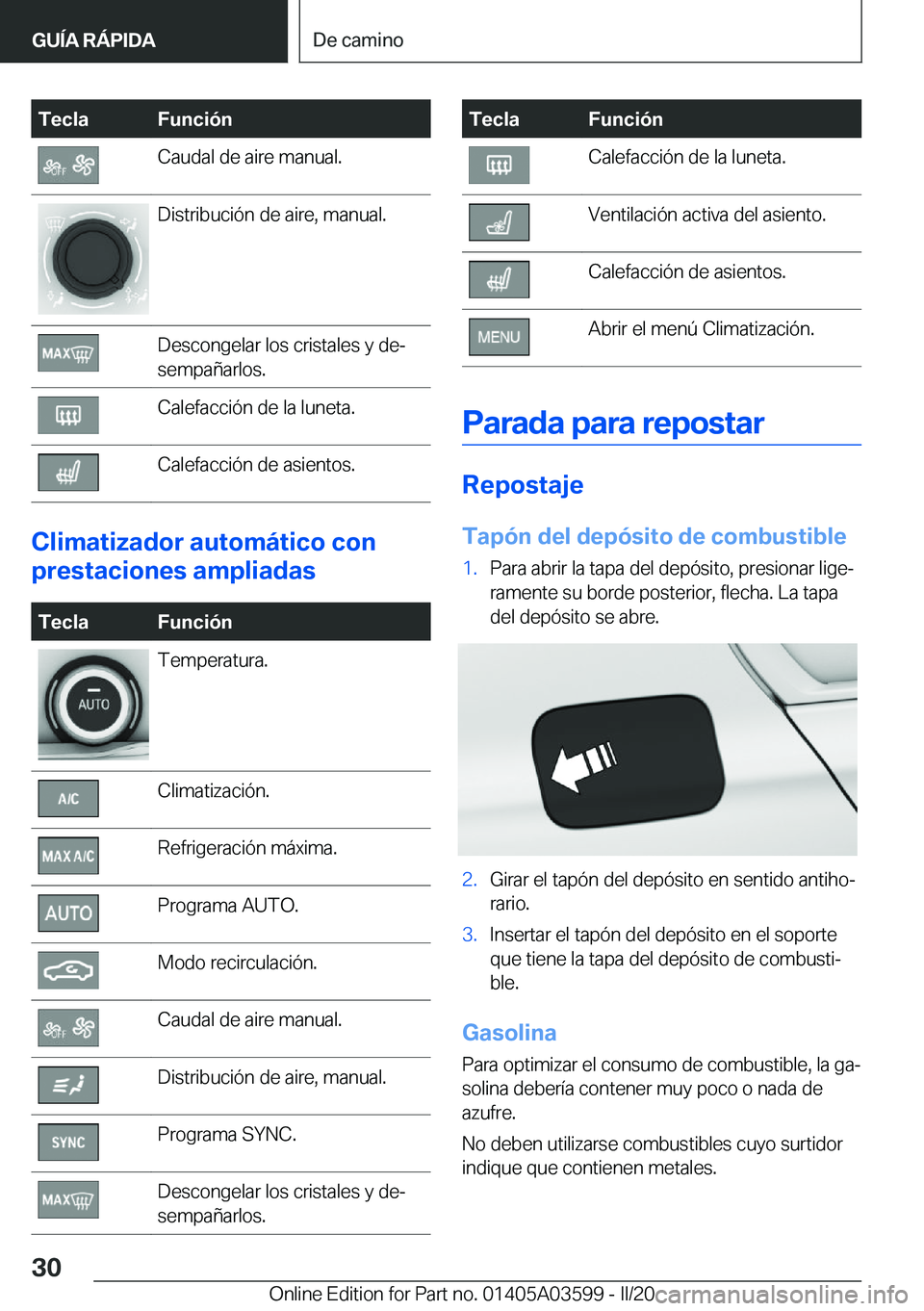 BMW X4 2020  Manuales de Empleo (in Spanish) �T�e�c�l�a�F�u�n�c�i�