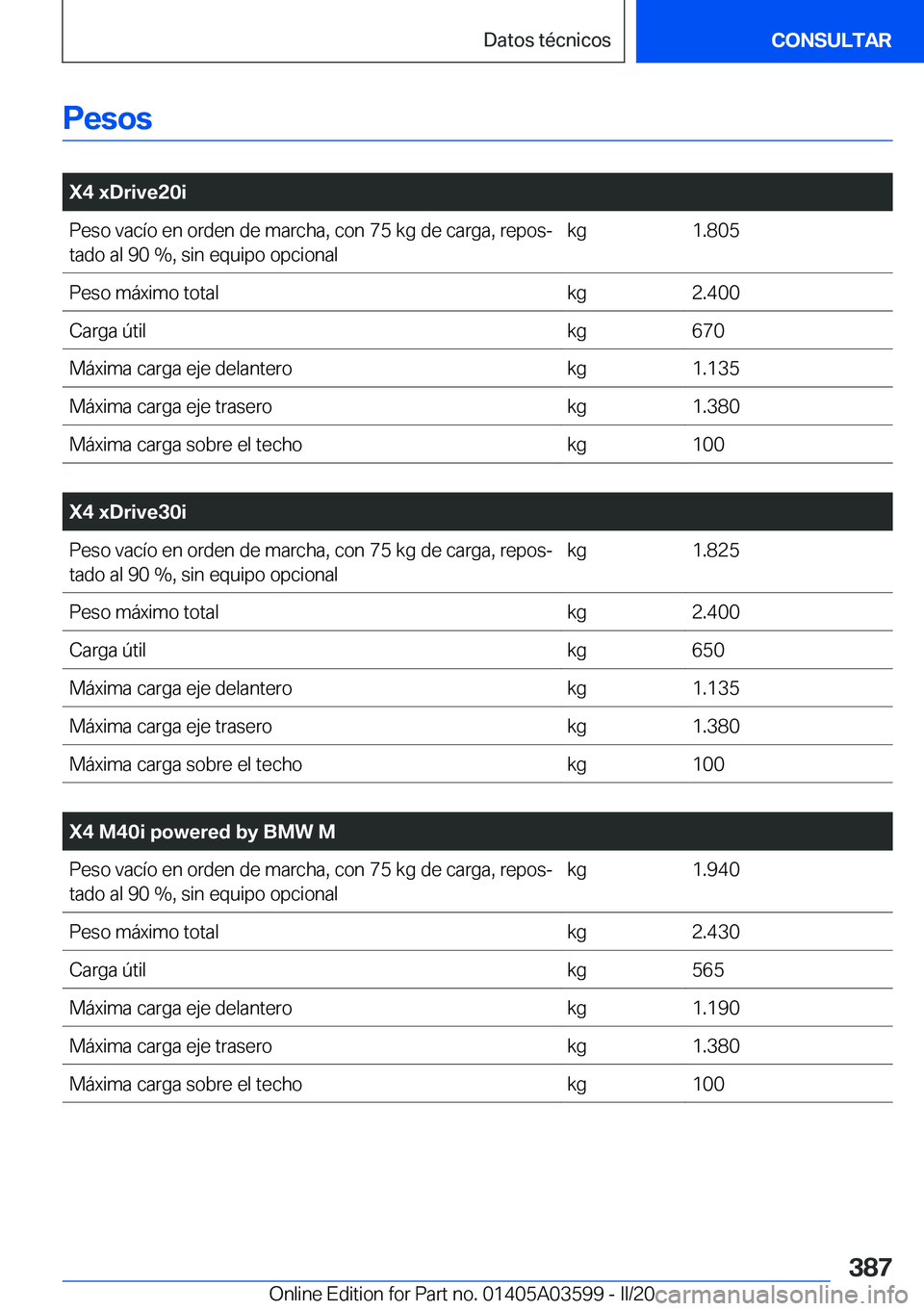 BMW X4 2020  Manuales de Empleo (in Spanish) �P�e�s�o�s
�
�X�4��x�D�r�i�v�e�2�0�i�P�e�s�o��v�a�c�