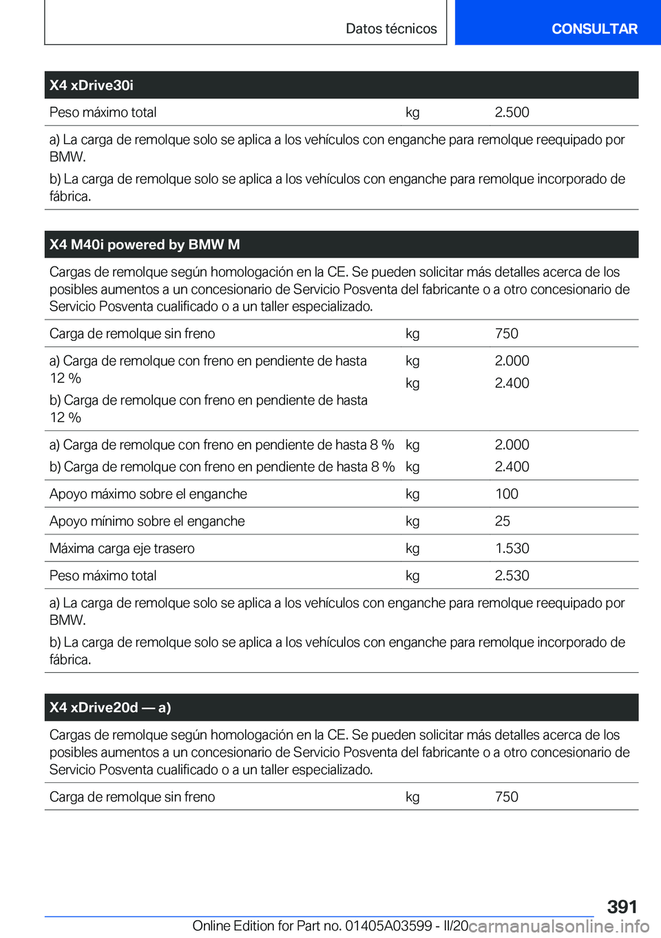 BMW X4 2020  Manuales de Empleo (in Spanish) �X�4��x�D�r�i�v�e�3�0�i�P�e�s�o��m�