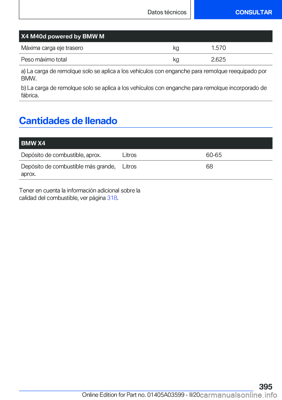 BMW X4 2020  Manuales de Empleo (in Spanish) �X�4��M�4�0�d��p�o�w�e�r�e�d��b�y��B�M�W��M�M�