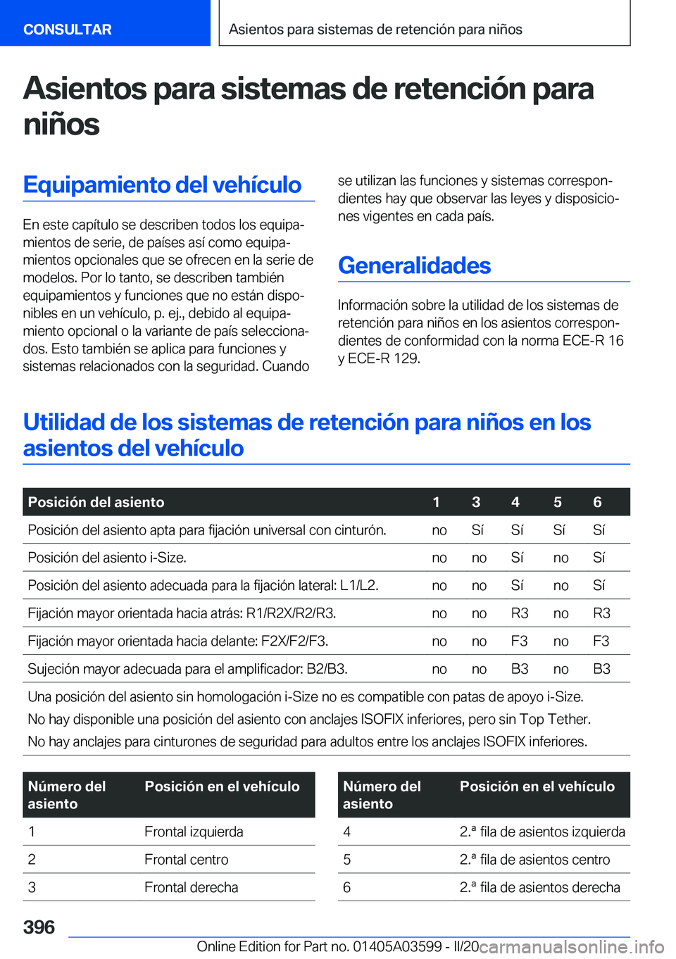 BMW X4 2020  Manuales de Empleo (in Spanish) �A�s�i�e�n�t�o�s��p�a�r�a��s�i�s�t�e�m�a�s��d�e��r�e�t�e�n�c�i�