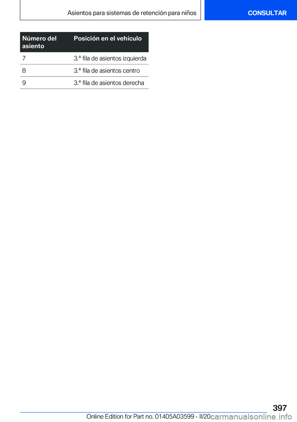 BMW X4 2020  Manuales de Empleo (in Spanish) �N�
