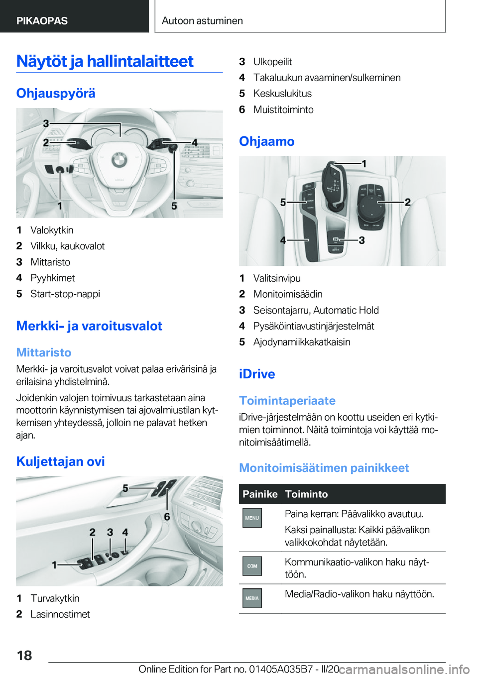 BMW X4 2020  Omistajan Käsikirja (in Finnish) �N�