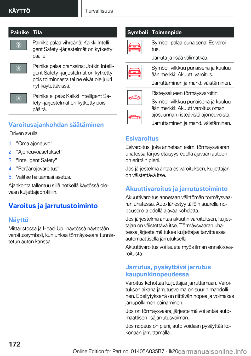 BMW X4 2020  Omistajan Käsikirja (in Finnish) �P�a�i�n�i�k�e�T�i�l�a�P�a�i�n�i�k�e��p�a�l�a�a��v�i�h�r�e�