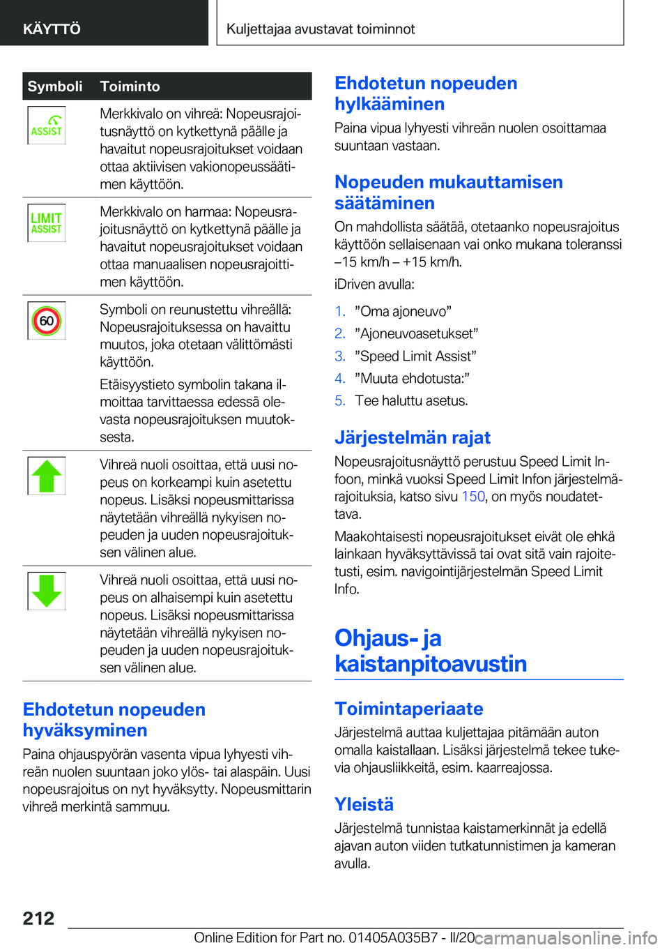 BMW X4 2020  Omistajan Käsikirja (in Finnish) �S�y�m�b�o�l�i�T�o�i�m�i�n�t�o�M�e�r�k�k�i�v�a�l�o��o�n��v�i�h�r�e�