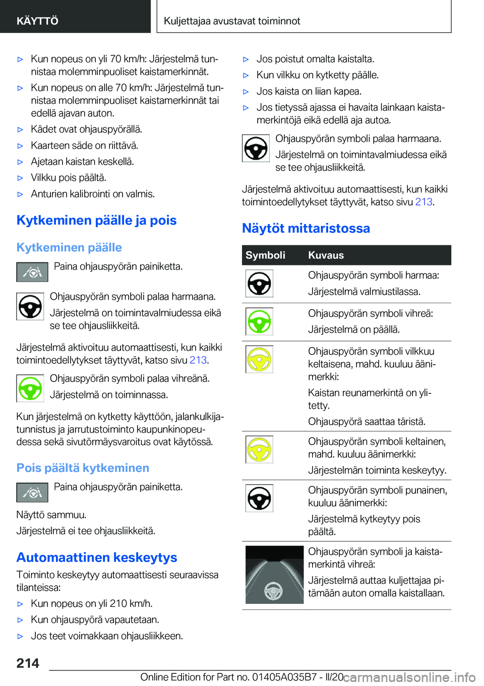 BMW X4 2020  Omistajan Käsikirja (in Finnish) 'x�K�u�n��n�o�p�e�u�s��o�n��y�l�i��7�0��k�m�/�h�:��J�