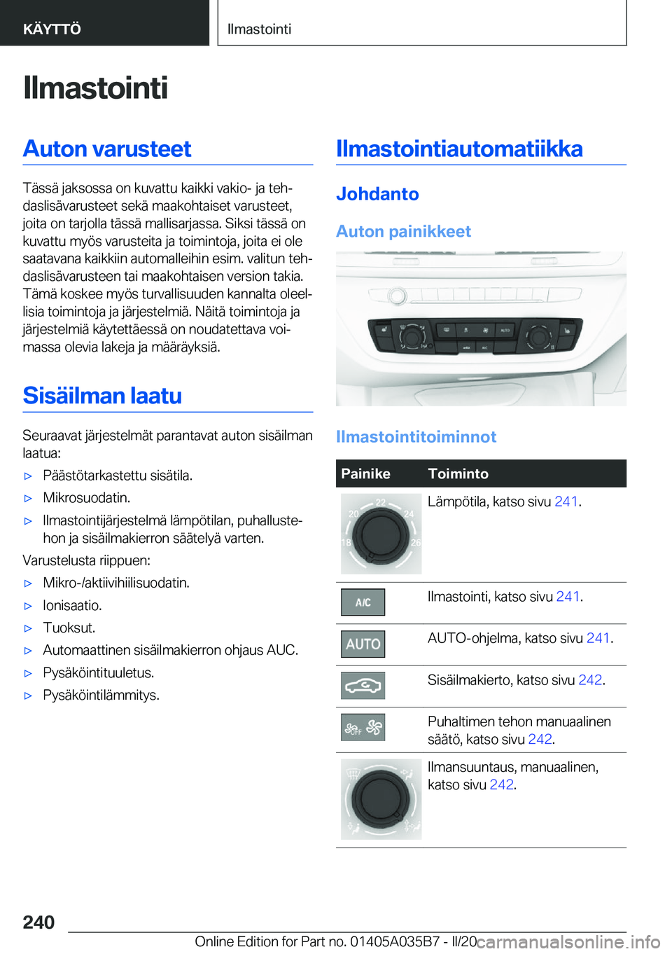 BMW X4 2020  Omistajan Käsikirja (in Finnish) �I�l�m�a�s�t�o�i�n�t�i�A�u�t�o�n��v�a�r�u�s�t�e�e�t
�T�