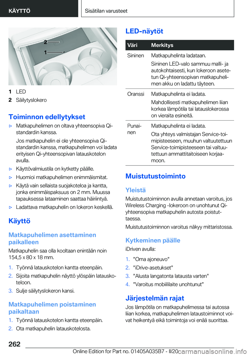 BMW X4 2020  Omistajan Käsikirja (in Finnish) �1�L�E�D�2�S�
