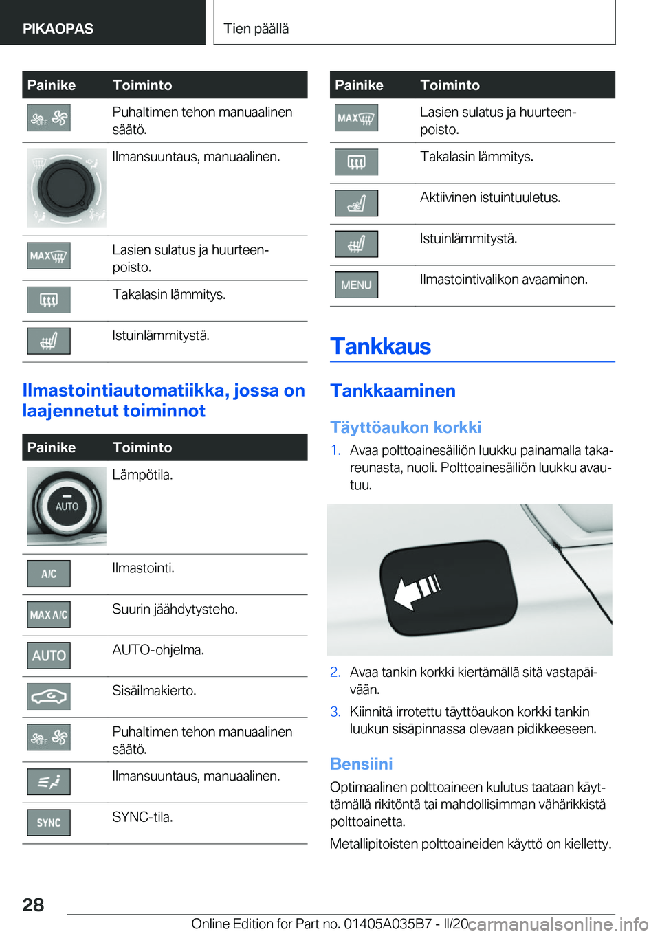 BMW X4 2020  Omistajan Käsikirja (in Finnish) �P�a�i�n�i�k�e�T�o�i�m�i�n�t�o�P�u�h�a�l�t�i�m�e�n��t�e�h�o�n��m�a�n�u�a�a�l�i�n�e�n
�s�