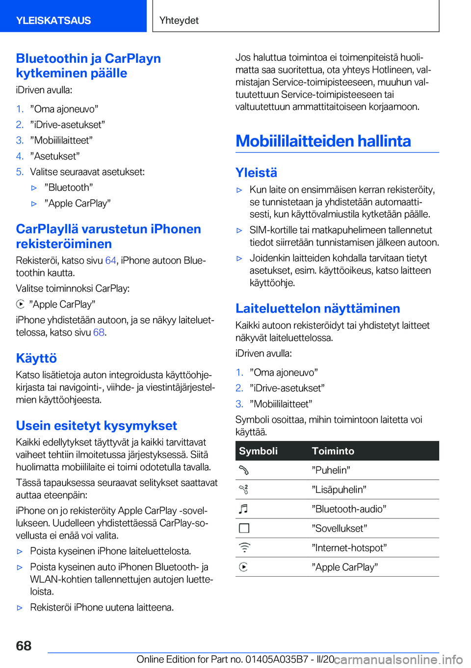 BMW X4 2020  Omistajan Käsikirja (in Finnish) �B�l�u�e�t�o�o�t�h�i�n��j�a��C�a�r�P�l�a�y�n
�k�y�t�k�e�m�i�n�e�n��p�