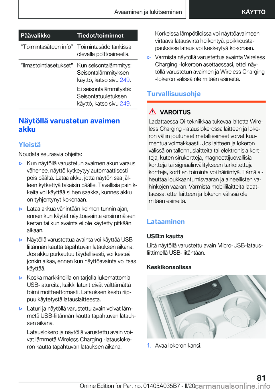 BMW X4 2020  Omistajan Käsikirja (in Finnish) �P�