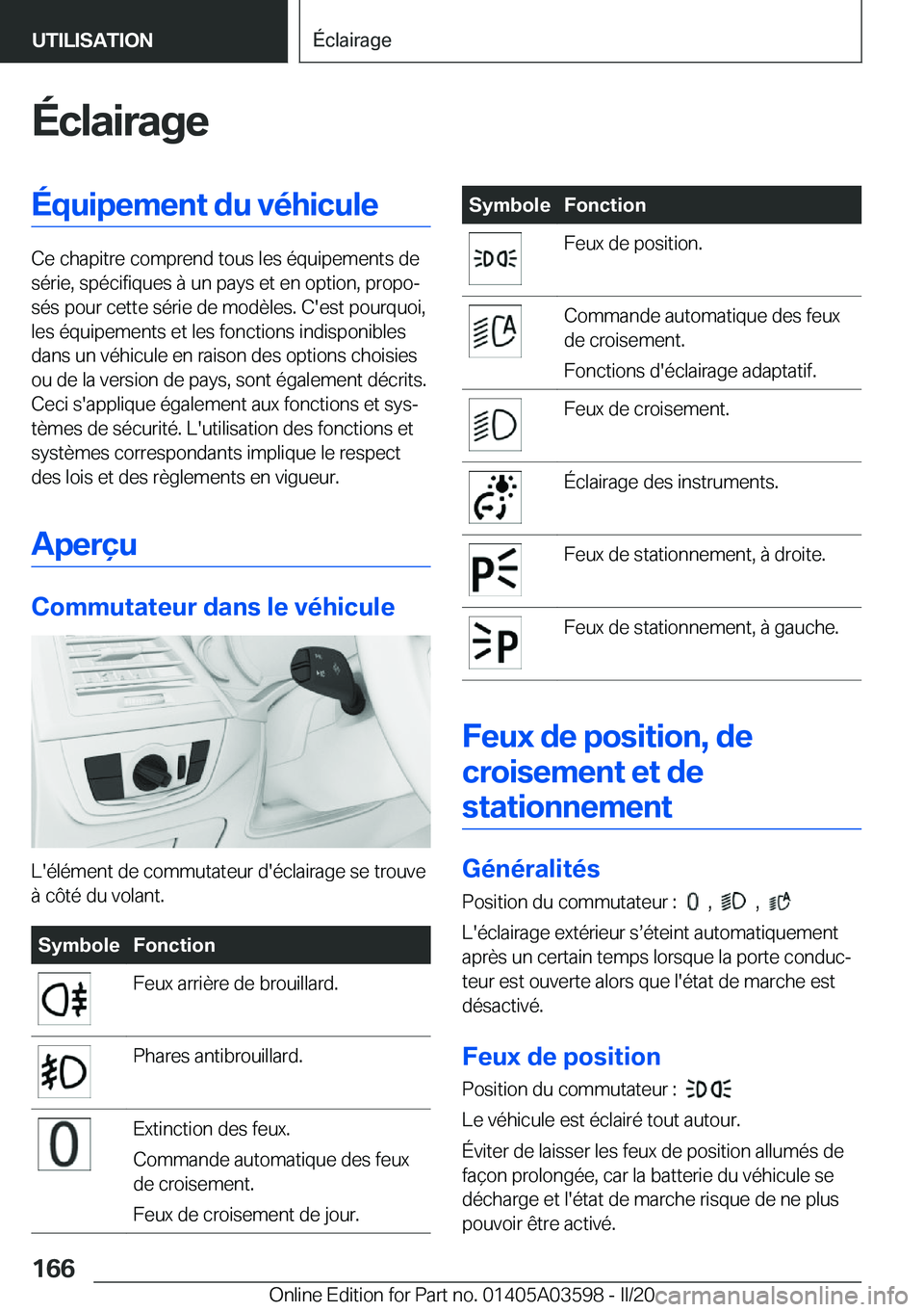 BMW X4 2020  Notices Demploi (in French) �