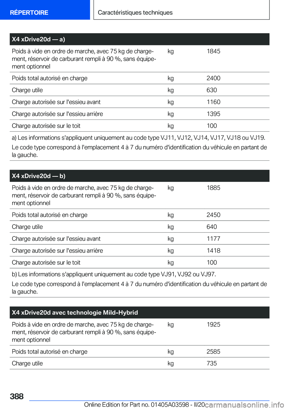 BMW X4 2020  Notices Demploi (in French) �X�4��x�D�r�i�v�e�2�0�d�n��a�)�P�o�i�d�s��