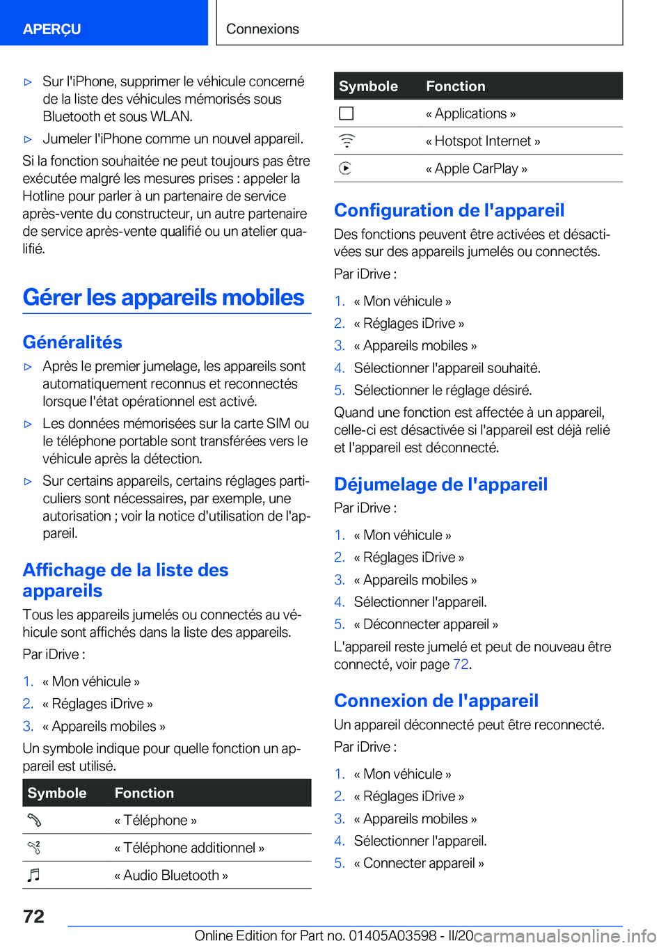 BMW X4 2020  Notices Demploi (in French) 'x�S�u�r��l�'�i�P�h�o�n�e�,��s�u�p�p�r�i�m�e�r��l�e��v�é�h�i�c�u�l�e��c�o�n�c�e�r�n�é�d�e��l�a��l�i�s�t�e��d�e�s��v�é�h�i�c�u�l�e�s��m�é�m�o�r�i�s�é�s��s�o�u�s�B�l�u�e�t�o�o�t�