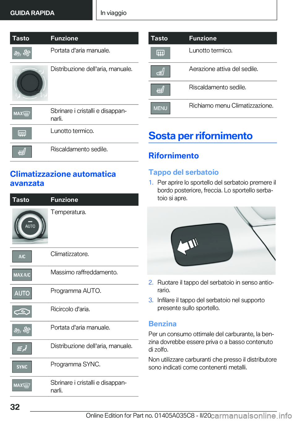 BMW X4 2020  Libretti Di Uso E manutenzione (in Italian) �T�a�s�t�o�F�u�n�z�i�o�n�e�P�o�r�t�a�t�a��d�'�a�r�i�a��m�a�n�u�a�l�e�.�D�i�s�t�r�i�b�u�z�i�o�n�e��d�e�l�l�'�a�r�i�a�,��m�a�n�u�a�l�e�.�S�b�r�i�n�a�r�e��i��c�r�i�s�t�a�l�l�i��e��d�i�s�a