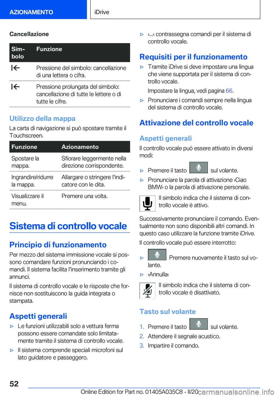 BMW X4 2020  Libretti Di Uso E manutenzione (in Italian) �C�a�n�c�e�l�l�a�z�i�o�n�e�S�i�mj
�b�o�l�o�F�u�n�z�i�o�n�e��P�r�e�s�s�i�o�n�e��d�e�l��s�i�m�b�o�l�o�:��c�a�n�c�e�l�l�a�z�i�o�n�e
�d�i��u�n�a��l�e�t�t�e�r�a��o��c�i�f�r�a�.��P�r�e�s�s�i�o�n�e