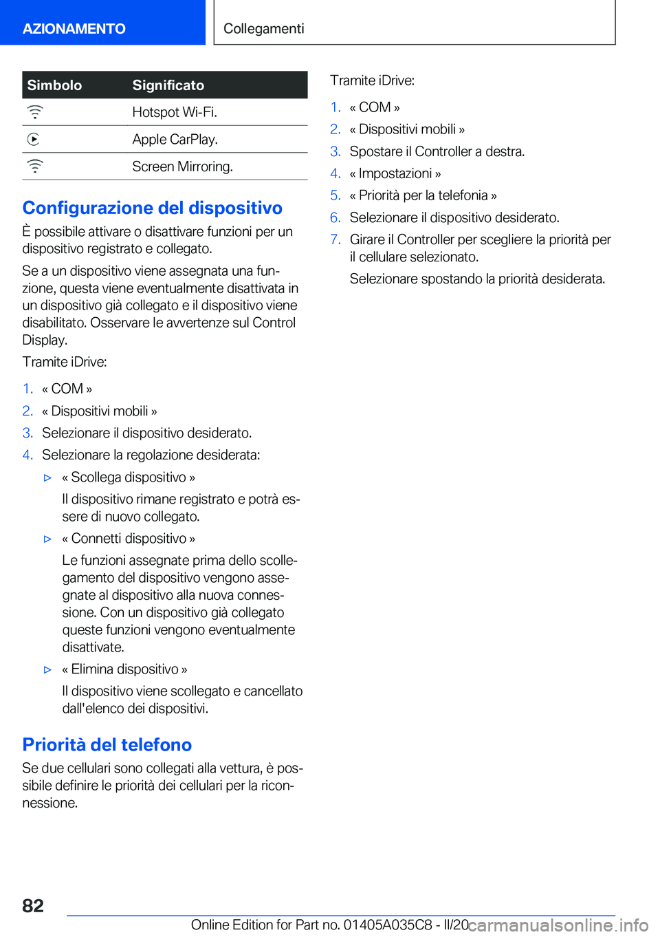 BMW X4 2020  Libretti Di Uso E manutenzione (in Italian) �S�i�m�b�o�l�o�S�i�g�n�i�f�i�c�a�t�o��H�o�t�s�p�o�t��W�i�-�F�i�.��A�p�p�l�e��C�a�r�P�l�a�y�.��S�c�r�e�e�n��M�i�r�r�o�r�i�n�g�.
�C�o�n�f�i�g�u�r�a�z�i�o�n�e��d�e�l��d�i�s�p�o�s�i�t�i�v�o�