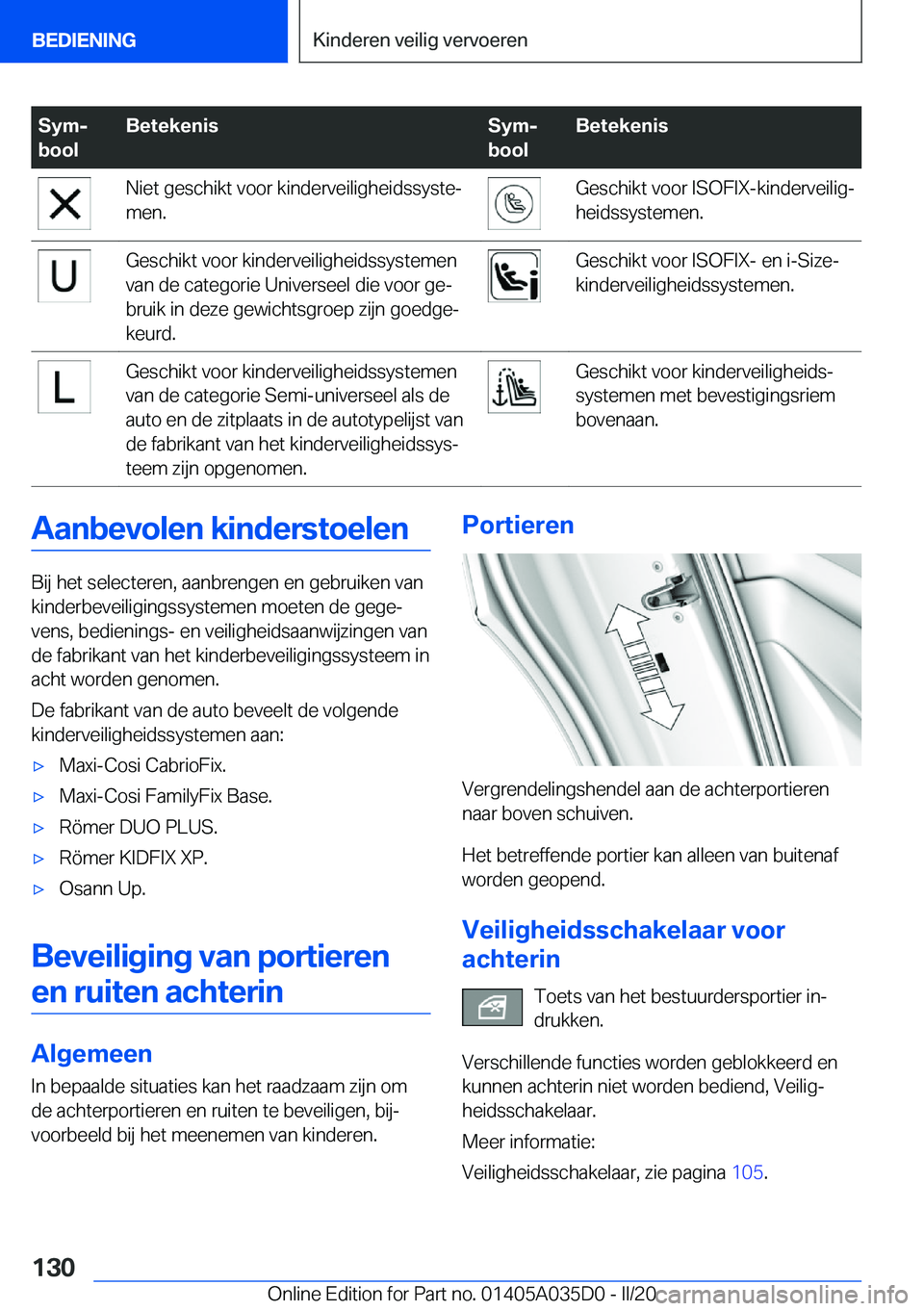 BMW X4 2020  Instructieboekjes (in Dutch) �S�y�mj
�b�o�o�l�B�e�t�e�k�e�n�i�s�S�y�mj
�b�o�o�l�B�e�t�e�k�e�n�i�s�N�i�e�t��g�e�s�c�h�i�k�t��v�o�o�r��k�i�n�d�e�r�v�e�i�l�i�g�h�e�i�d�s�s�y�s�t�ej �m�e�n�.�G�e�s�c�h�i�k�t��v�o�o�r��I�S�O�F�