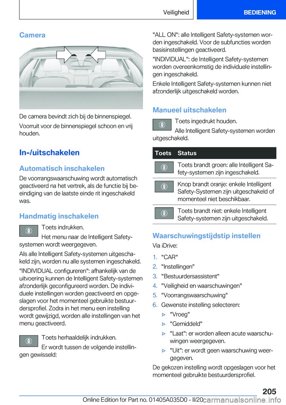 BMW X4 2020  Instructieboekjes (in Dutch) �C�a�m�e�r�a
�D�e��c�a�m�e�r�a��b�e�v�i�n�d�t��z�i�c�h��b�i�j��d�e��b�i�n�n�e�n�s�p�i�e�g�e�l�.�V�o�o�r�r�u�i�t��v�o�o�r��d�e��b�i�n�n�e�n�s�p�i�e�g�e�l��s�c�h�o�o�n��e�n��v�r�i�j
�h�o�u�d