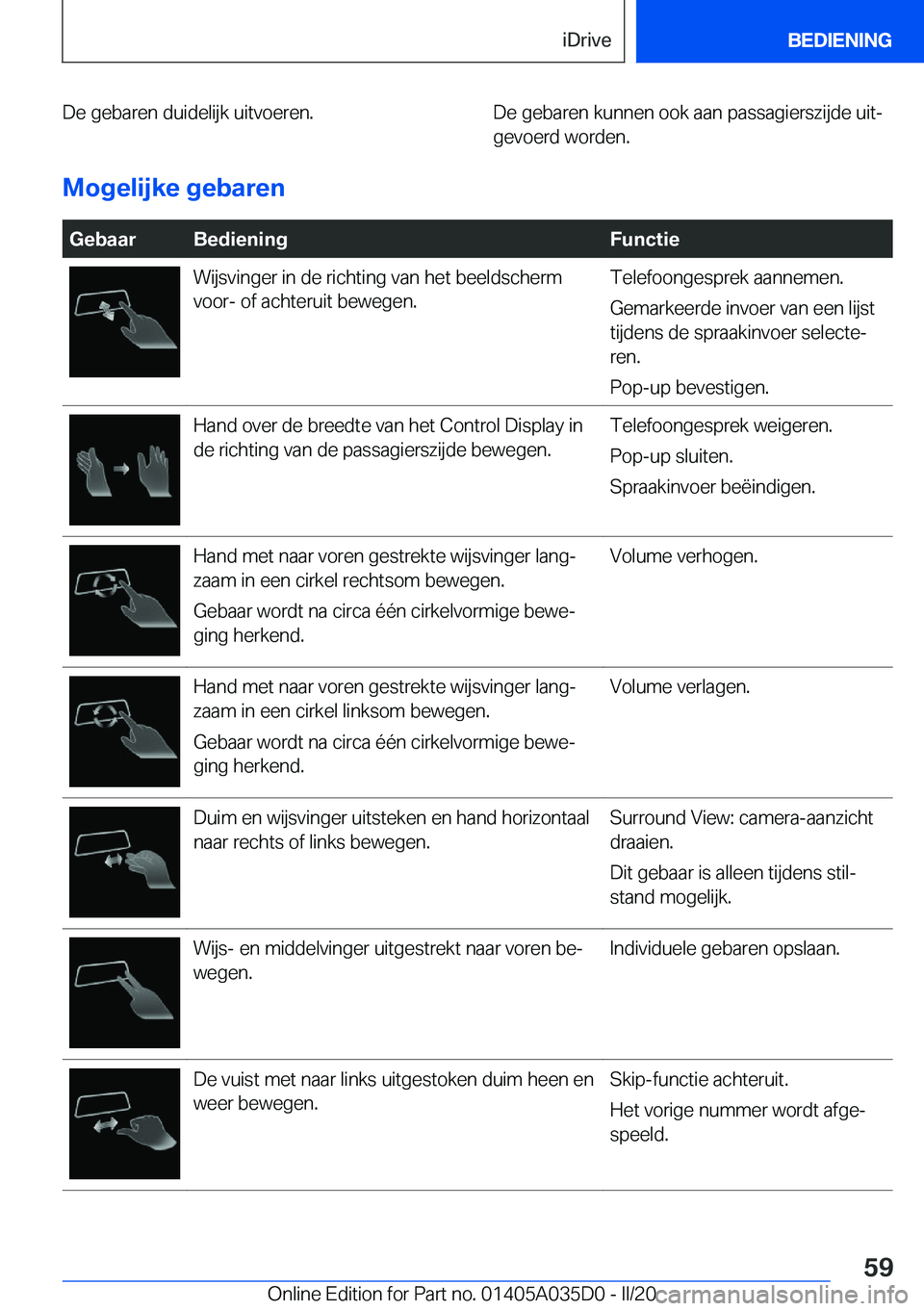 BMW X4 2020  Instructieboekjes (in Dutch) �D�e��g�e�b�a�r�e�n��d�u�i�d�e�l�i�j�k��u�i�t�v�o�e�r�e�n�.�D�e��g�e�b�a�r�e�n��k�u�n�n�e�n��o�o�k��a�a�n��p�a�s�s�a�g�i�e�r�s�z�i�j�d�e��u�i�tj
�g�e�v�o�e�r�d��w�o�r�d�e�n�.
�M�o�g�e�l�i�j