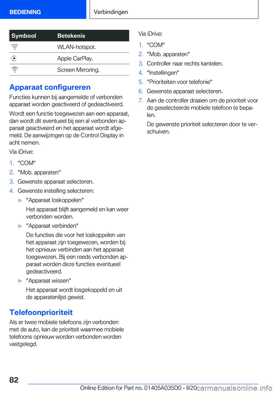 BMW X4 2020  Instructieboekjes (in Dutch) �S�y�m�b�o�o�l�B�e�t�e�k�e�n�i�s��W�L�A�N�-�h�o�t�s�p�o�t�.��A�p�p�l�e��C�a�r�P�l�a�y�.��S�c�r�e�e�n��M�i�r�r�o�r�i�n�g�.
�A�p�p�a�r�a�a�t��c�o�n�f�i�g�u�r�e�r�e�n�F�u�n�c�t�i�e�s��k�u�n�n�e�n�