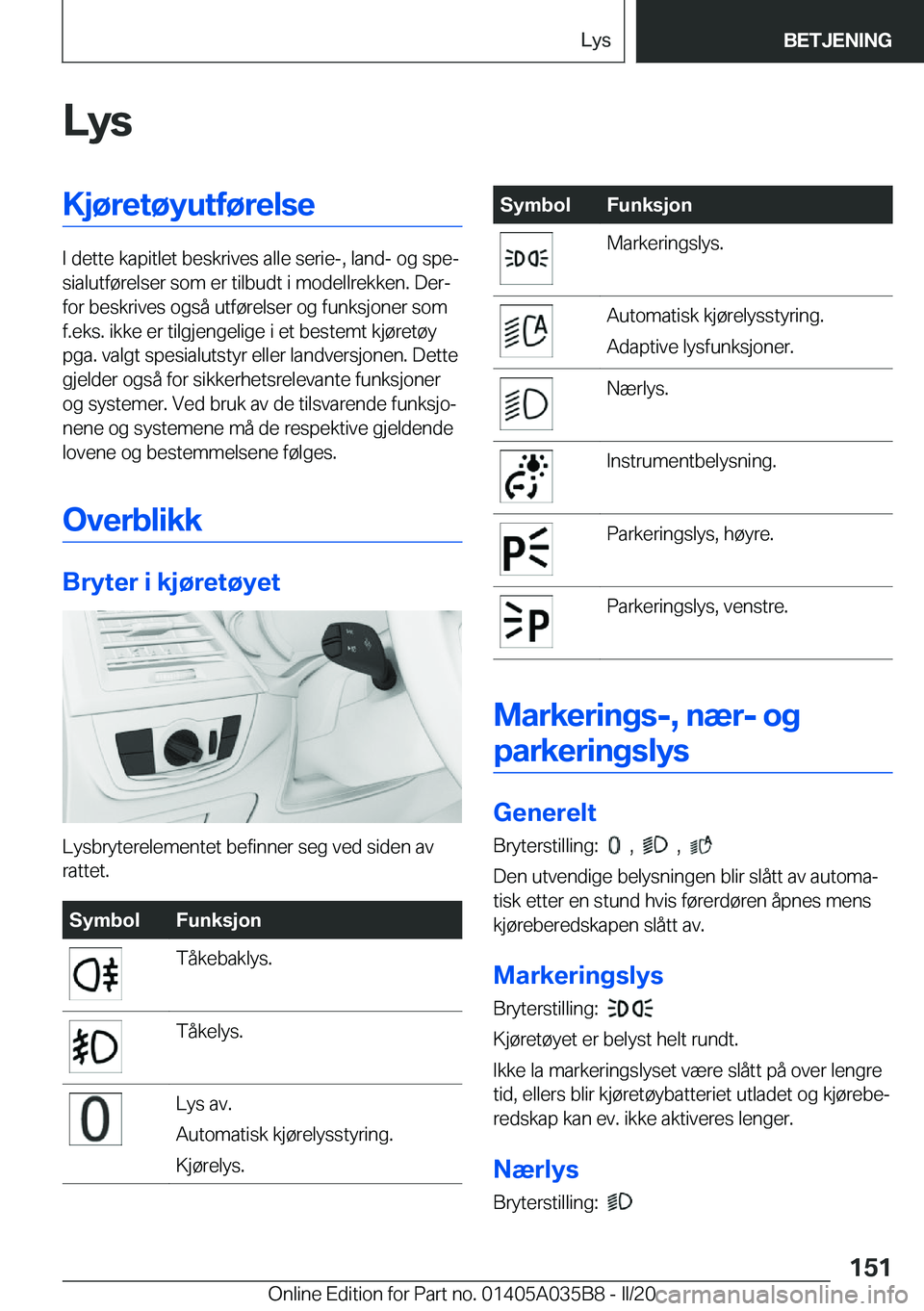 BMW X4 2020  InstruksjonsbØker (in Norwegian) �L�y�s�K�j�
